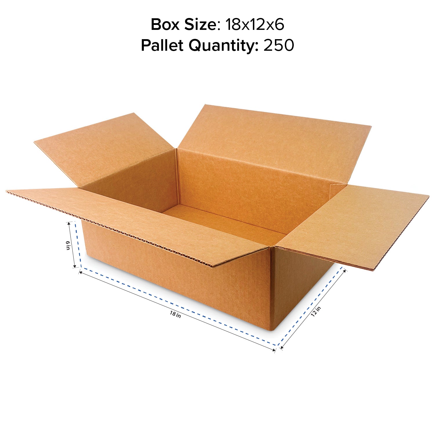 ECT32C Corrugated Boxes - Multiple Sizes - Pallet Quantity